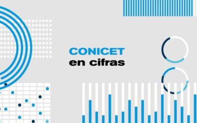Se actualizó la plataforma CONICET en Cifras